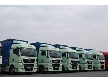 MAN TGX 26.460 Plane LKW