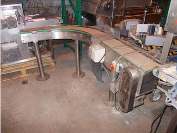 NNP Fördertechnik