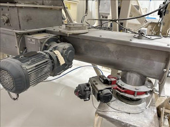 Fördertechnik Wrights Dowson Multidirectional screw feed: das Bild 2