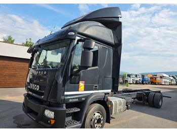 IVECO EuroCargo 160E Fahrgestell LKW