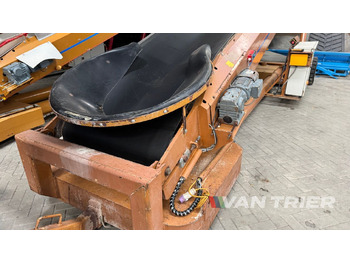 Breston Z22-100XW Ship loader - Leasing Breston Z22-100XW Ship loader: das Bild 2