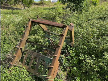 Technik für Bodenbearbeitung