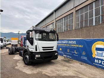 Fahrgestell LKW