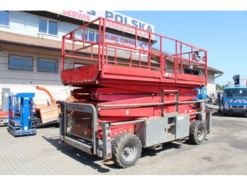 SKYJACK Scherenbühne