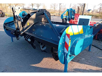 IMANTS Technik für Bodenbearbeitung