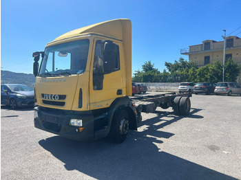 IVECO EuroCargo 120E Koffer LKW