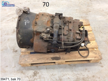 EATON / VICKERS Getriebe