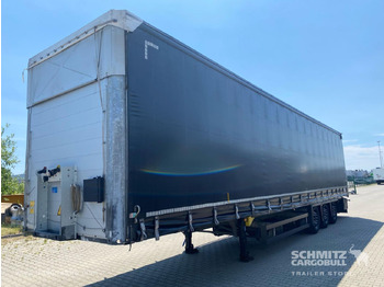 SCHMITZ MEGA Planenauflieger