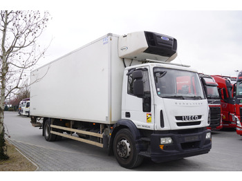 IVECO EuroCargo 190E Kühlkoffer LKW