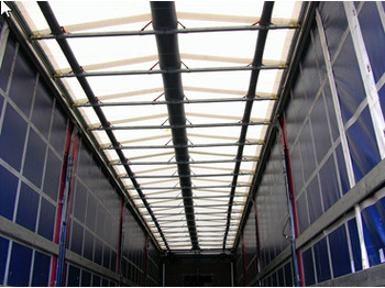 Krone BDF-System, 7.450 mm lang, ** AIRPIPE möglich - kein Wassersack oder Eis auf dem Dach! - Leasing Krone BDF-System, 7.450 mm lang, ** AIRPIPE möglich - kein Wassersack oder Eis auf dem Dach!: das Bild 3