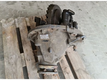 RENAULT Differenzial Getriebe