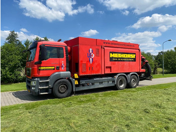 MAN TGS 28.440 Saug-/ Spülfahrzeug