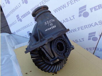 RENAULT Differenzial Getriebe