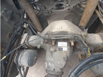 RENAULT Differenzial Getriebe