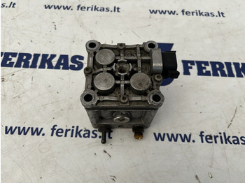 SCANIA Motor und Teile