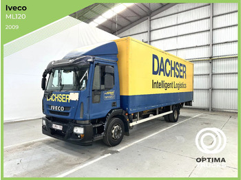 IVECO Koffer LKW