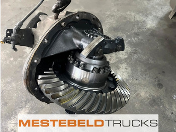 Hinterachse für LKW Scania Differentieel R780-2.59 zonder sper: das Bild 2 Hinterachse für LKW Scania Differentieel R780-2.59 zonder sper: das Bild 2