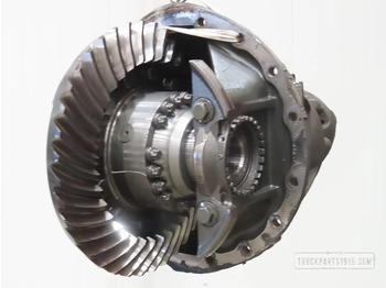 SCANIA R Differenzial Getriebe