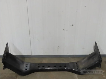 SCANIA Karosserie und Außen