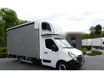 OPEL Planen Transporter