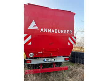 NEU: Kipper Annaburger HTS 22C.17 Plus: das Bild 3
