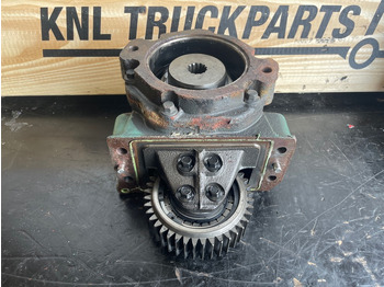 VOLVO Hydraulik