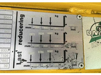 BAUMANN Seitenstapler