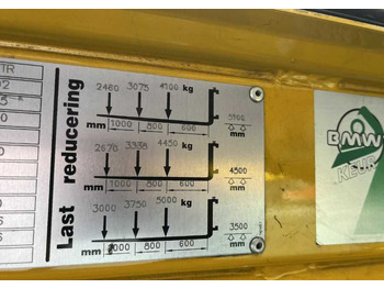 BAUMANN Seitenstapler