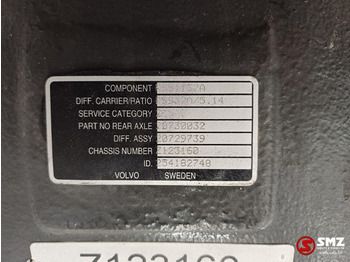 Differenzial Getriebe für LKW Volvo Occ differentiëel DSS32A/5.14 Volvo RSS1132A: das Bild 5