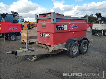 WESTERN GLOBAL Lagertank