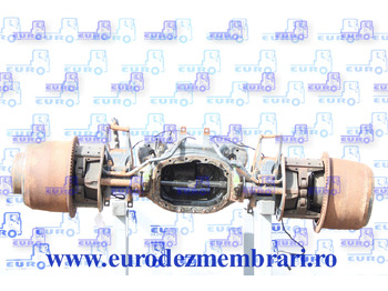 SCANIA Hinterachse