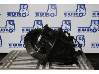 SCANIA R Differenzial Getriebe