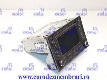 SCANIA Armaturenbrett