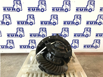 RENAULT Differenzial Getriebe