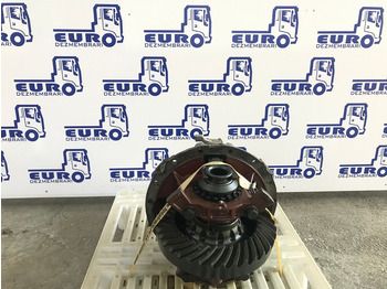 RENAULT Midlum Differenzial Getriebe