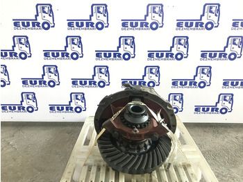 RENAULT Midlum Differenzial Getriebe