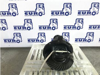 RENAULT Midlum Differenzial Getriebe