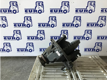 RENAULT Differenzial Getriebe