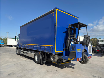 Plane LKW MERCEDES BENZ 18.33 Antos E6 (Self-portable): das Bild 4