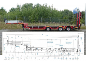 Tieflader Auflieger Für die Beförderung von schwere Technik GOLDHOFER GOLDHOFER Satteltieflader Tiefladerauflieger STN-L 3 (245) RM: das Bild 4