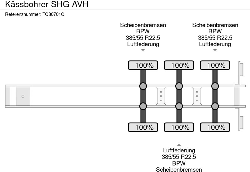 Kässbohrer SHG AVH - Container/ Wechselfahrgestell Auflieger: das Bild 2 Kässbohrer SHG AVH - Container/ Wechselfahrgestell Auflieger: das Bild 2