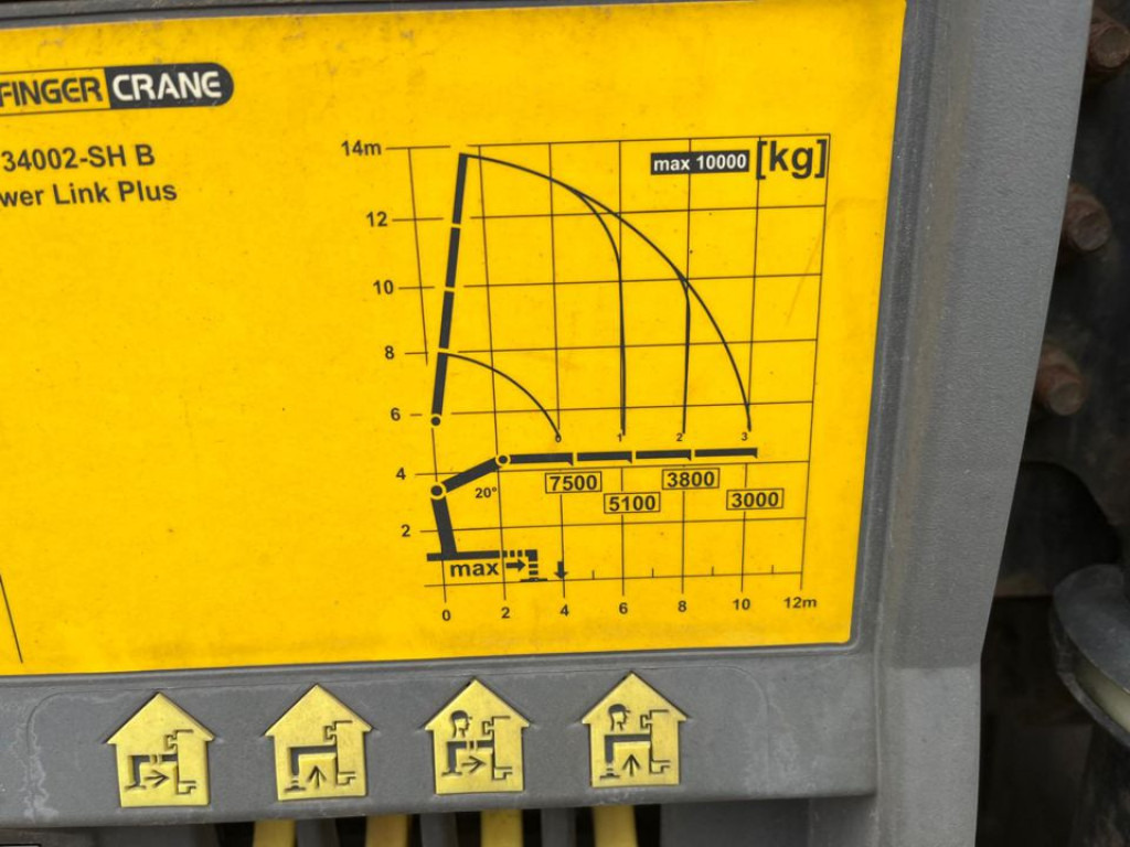 MERCEDES-BENZ Actros 2541 Pritsche Heckkran Palfinger PK 34002 - Pritsche LKW, Autokran: das Bild 5 MERCEDES-BENZ Actros 2541 Pritsche Heckkran Palfinger PK 34002 - Pritsche LKW, Autokran: das Bild 5