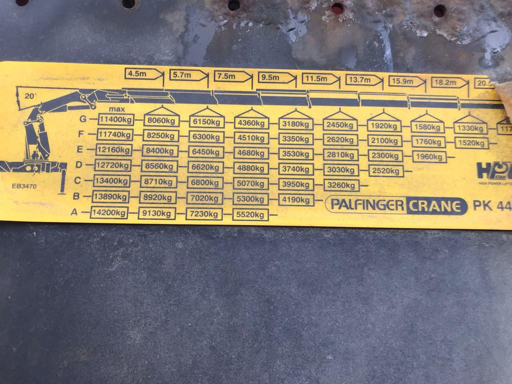 MERCEDES-BENZ Actros 2546 L 6x2 Pritsche Heckkran Palfinger PK 44.002+Winde - Pritsche LKW, Autokran: das Bild 5 MERCEDES-BENZ Actros 2546 L 6x2 Pritsche Heckkran Palfinger PK 44.002+Winde - Pritsche LKW, Autokran: das Bild 5