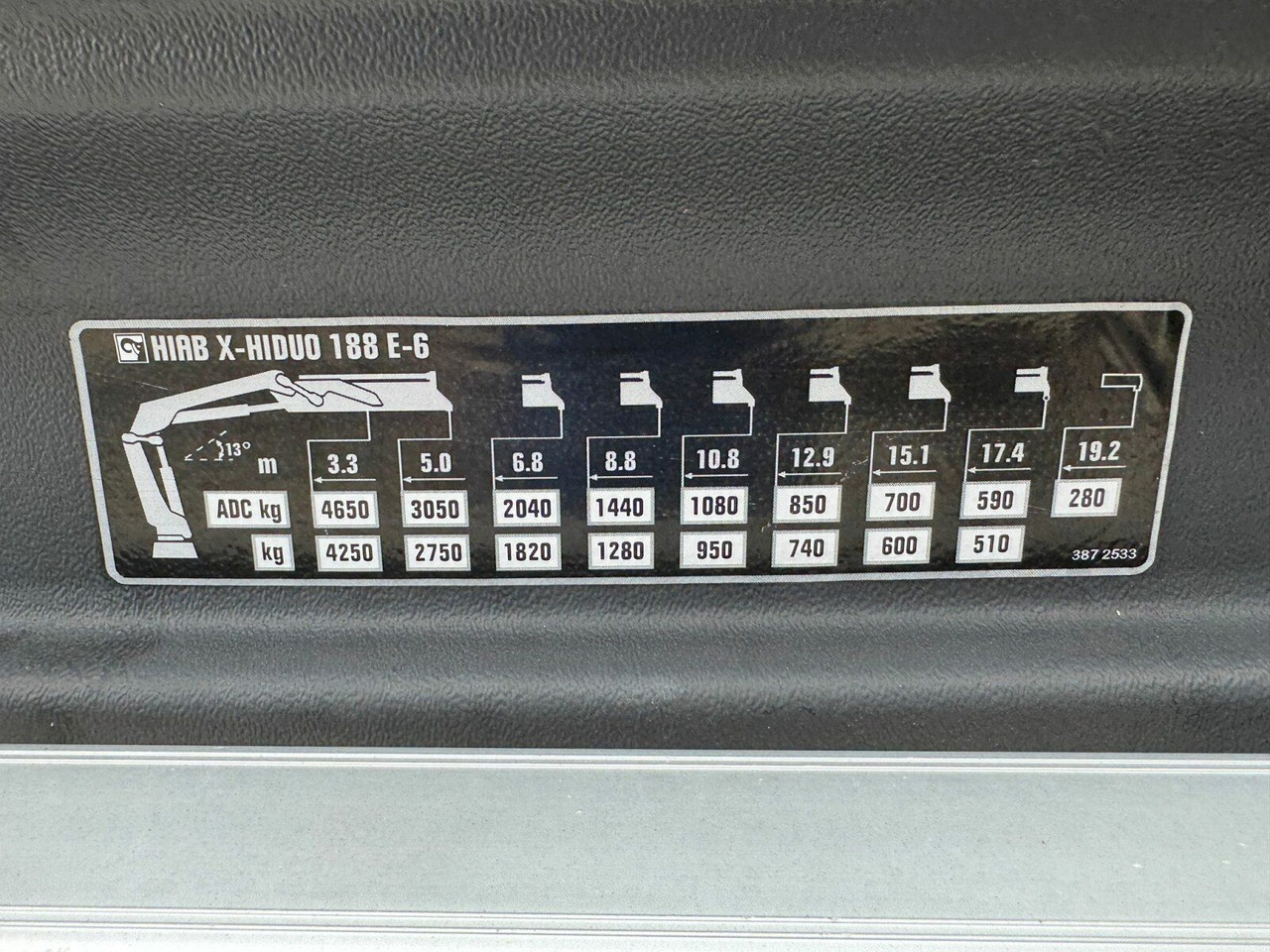Pritsche LKW, Autokran DAF CF 450 FAN 6x2 Pritsche mit Kran HIAB 188 E-6: das Bild 28