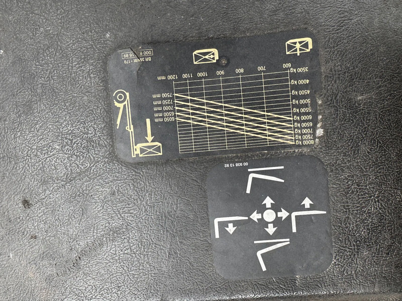 Linde H80D FORKLIFT, 8000KG, duplex, 6 cil. Deutz diesel, 14.934hrs, - Dieselstapler: das Bild 5 Linde H80D FORKLIFT, 8000KG, duplex, 6 cil. Deutz diesel, 14.934hrs, - Dieselstapler: das Bild 5