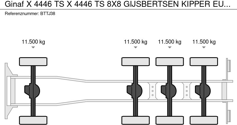 Kipper Ginaf X 4446 TS X 4446 TS 8X8 GIJSBERTSEN KIPPER EURO5 RETARDER TOP STAAT!!!!!!!!!!!!!: das Bild 16