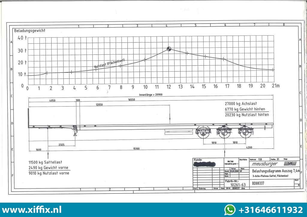 Pritschenauflieger/ Plattformauflieger Meusburger 3-ass. Vlakke uitschuifbare oplegger / 3x gestuurd: das Bild 15 Pritschenauflieger/ Plattformauflieger Meusburger 3-ass. Vlakke uitschuifbare oplegger / 3x gestuurd: das Bild 15