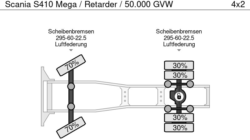 Sattelzugmaschine Scania S410 Mega / Retarder / 50.000 GVW: das Bild 18
