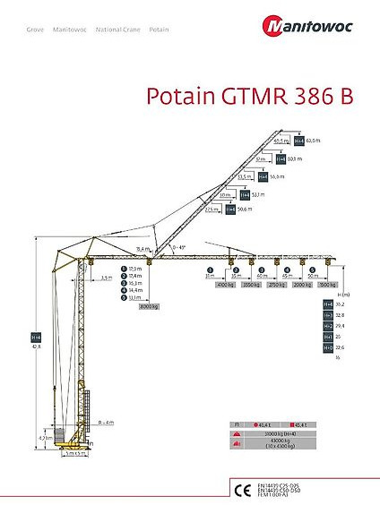 Potain GTMR 386 B - Schnelleinsatzkran: das Bild 1 Potain GTMR 386 B - Schnelleinsatzkran: das Bild 1