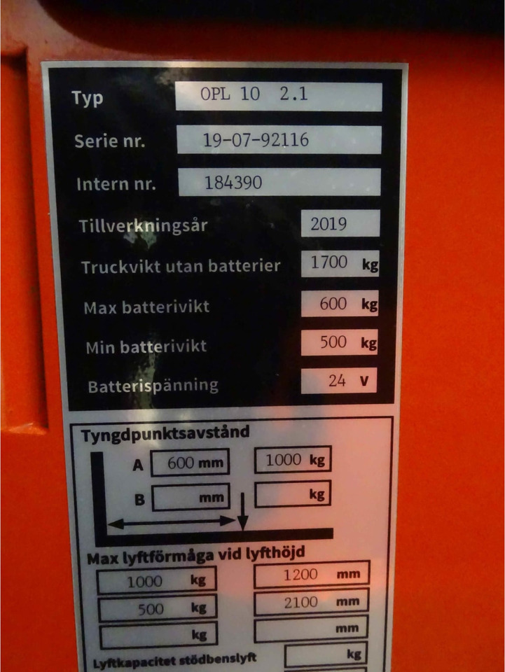 Actil OPL10 - Kommissionierer: das Bild 2 Actil OPL10 - Kommissionierer: das Bild 2